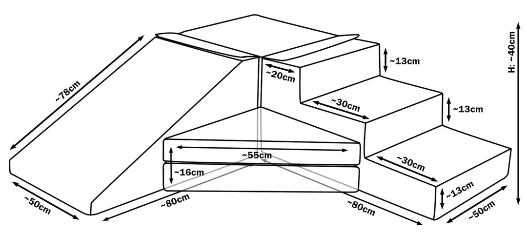 Soft Play Schritt &amp; Rutsche